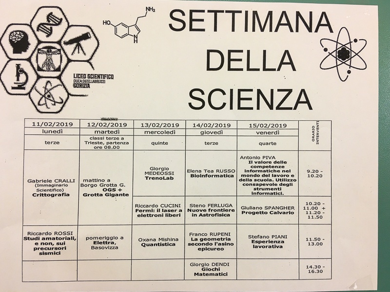 A busy week of meetings with researchers and innovative companies for the students of the scientific high school Duca degli Abruzzi di Gorizia