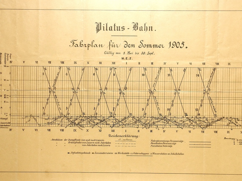 Time Table Railway Alpnach Stad - Pilatus Kulm from 1905