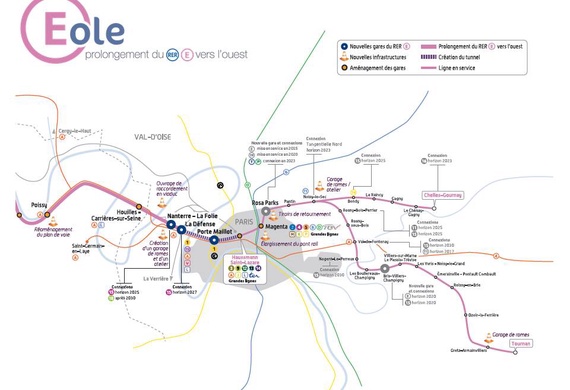 NExTEO: Un nouveau système d'exploitation des trains